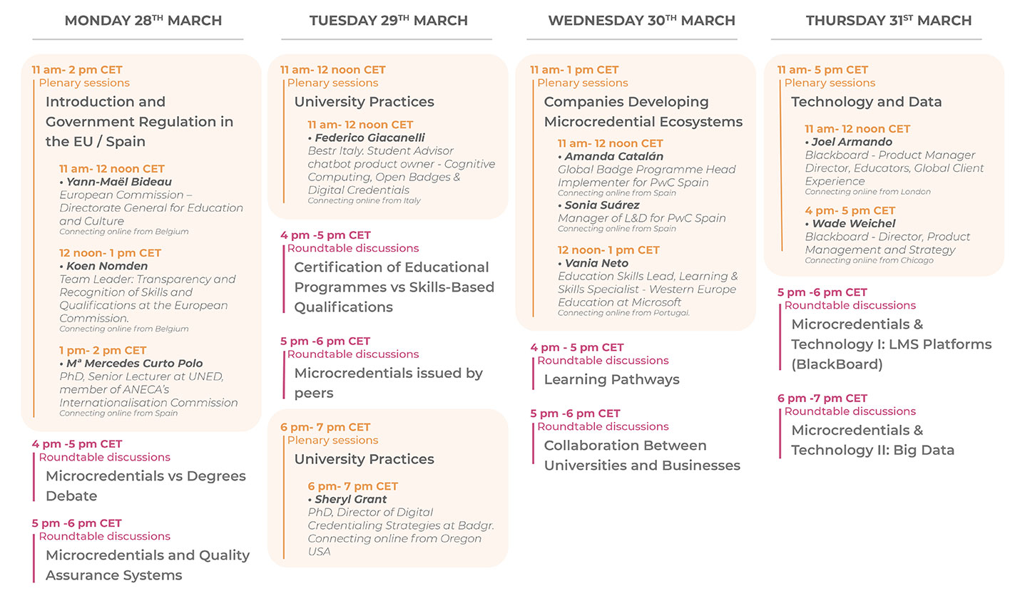 Timetable