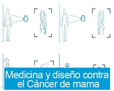 Medicina y diseño contra Cáncer de mama